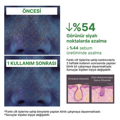 Kore'nin Sırrı: Kutsal Fesleğenli Köpüren Maske